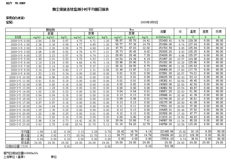 k8凯发登录 --天生赢家·一触即发