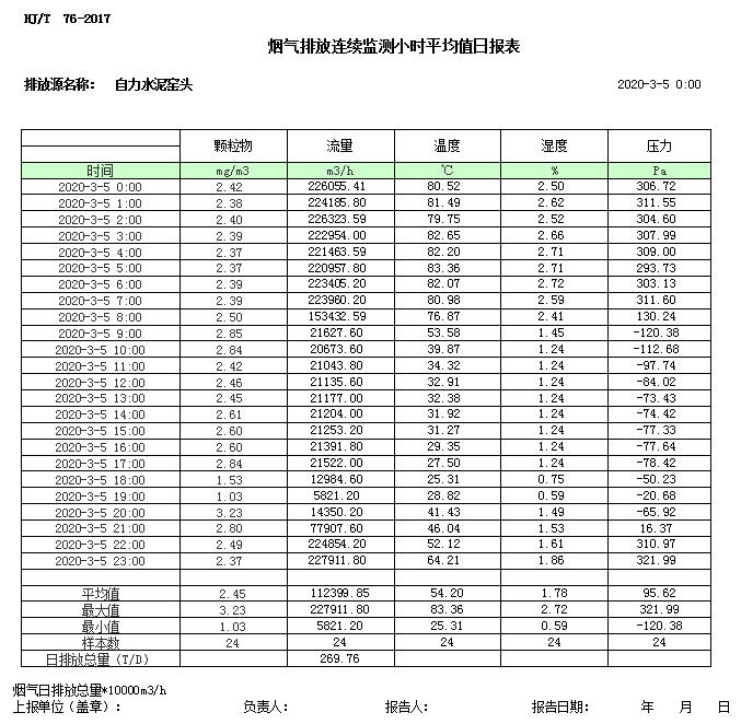 k8凯发登录 --天生赢家·一触即发