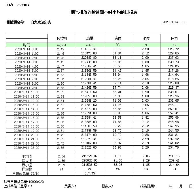 k8凯发登录 --天生赢家·一触即发