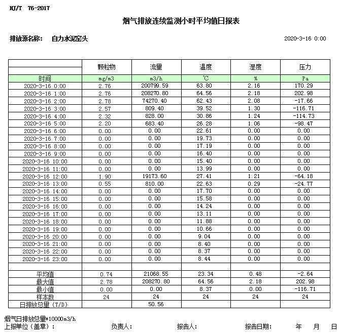 k8凯发登录 --天生赢家·一触即发