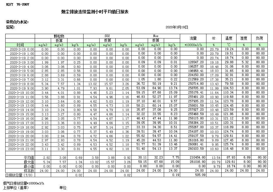 k8凯发登录 --天生赢家·一触即发