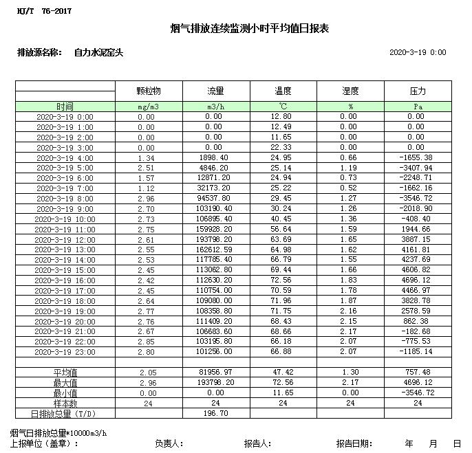 k8凯发登录 --天生赢家·一触即发