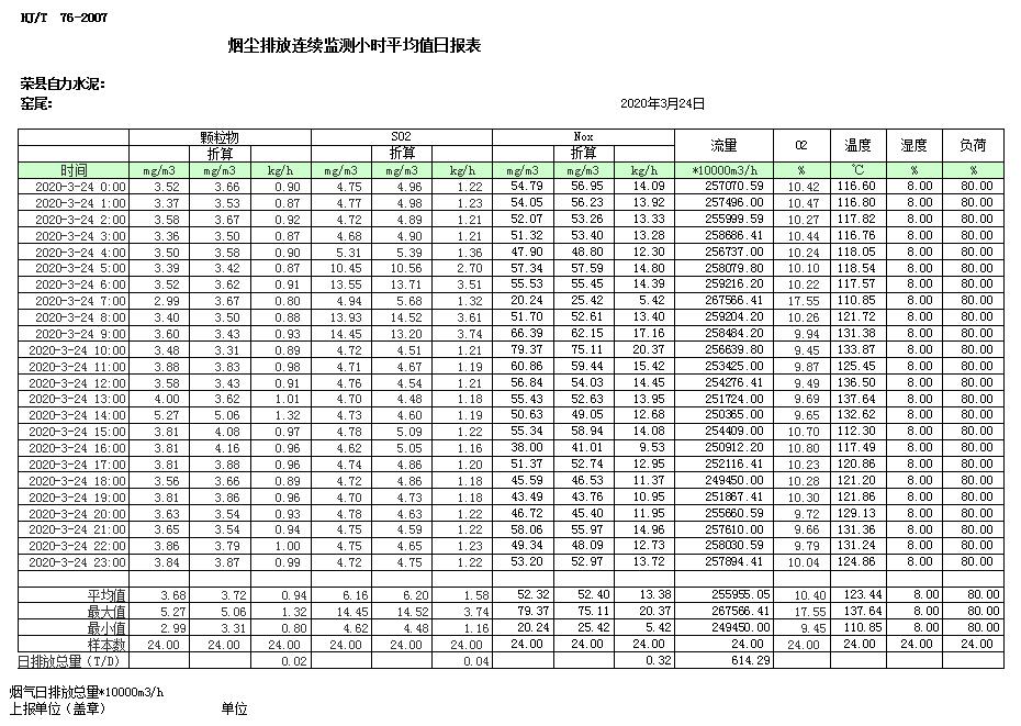 k8凯发登录 --天生赢家·一触即发