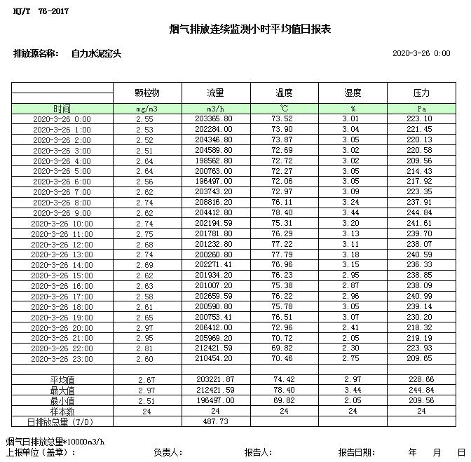 k8凯发登录 --天生赢家·一触即发