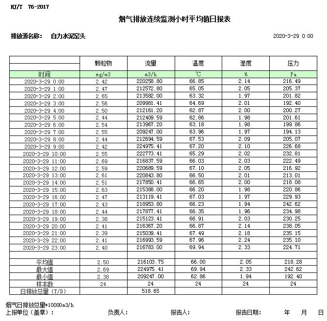 k8凯发登录 --天生赢家·一触即发