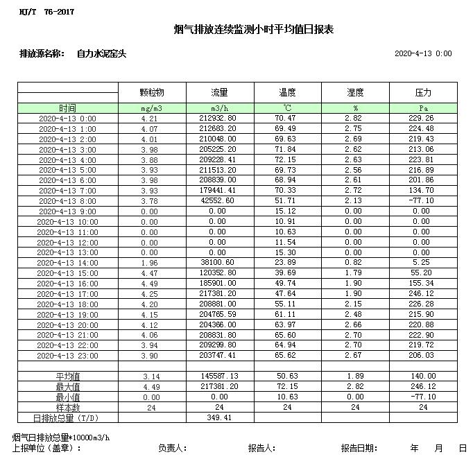 k8凯发登录 --天生赢家·一触即发
