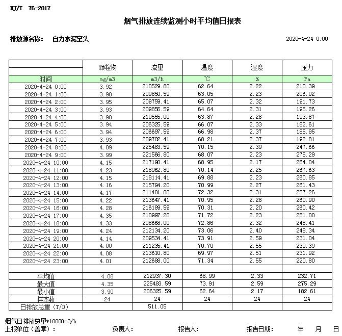 k8凯发登录 --天生赢家·一触即发