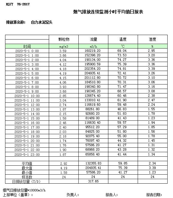 k8凯发登录 --天生赢家·一触即发