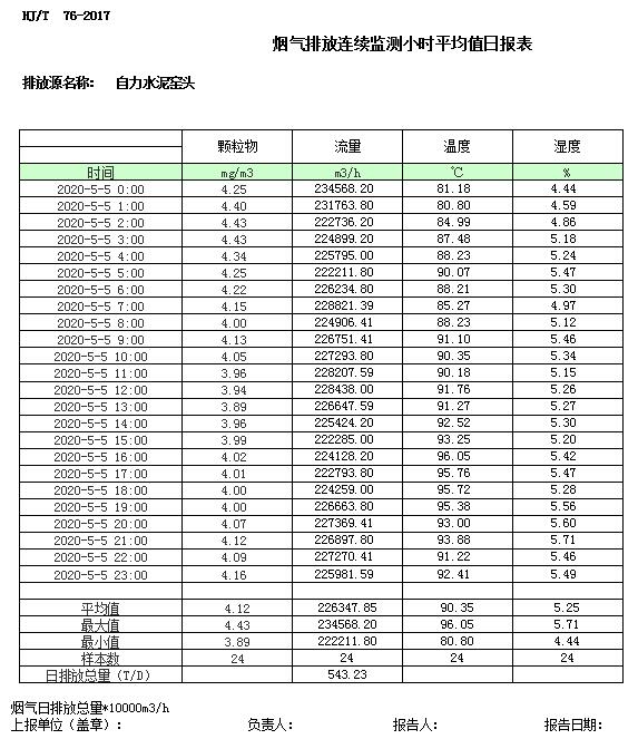 k8凯发登录 --天生赢家·一触即发