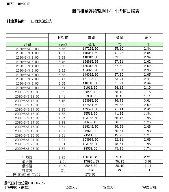k8凯发登录 --天生赢家·一触即发