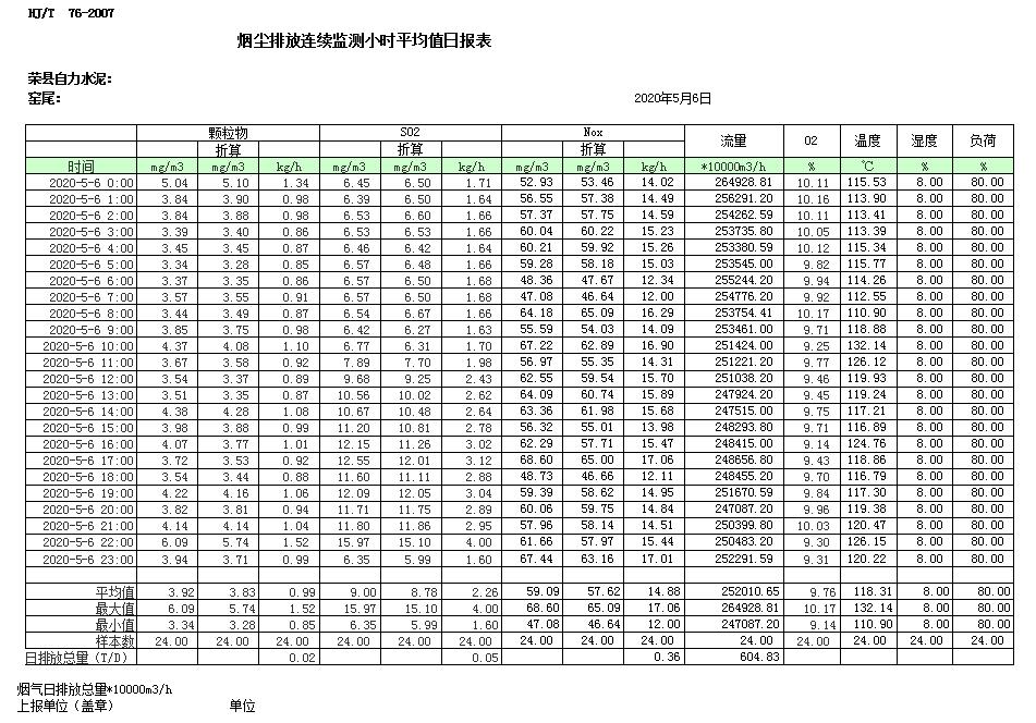 k8凯发登录 --天生赢家·一触即发