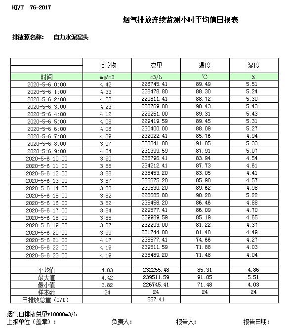 k8凯发登录 --天生赢家·一触即发