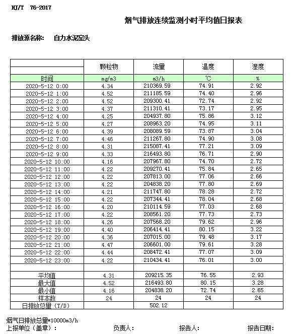 k8凯发登录 --天生赢家·一触即发
