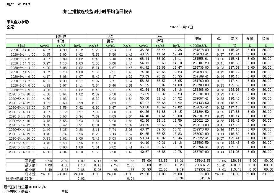 k8凯发登录 --天生赢家·一触即发