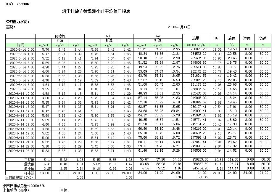 k8凯发登录 --天生赢家·一触即发