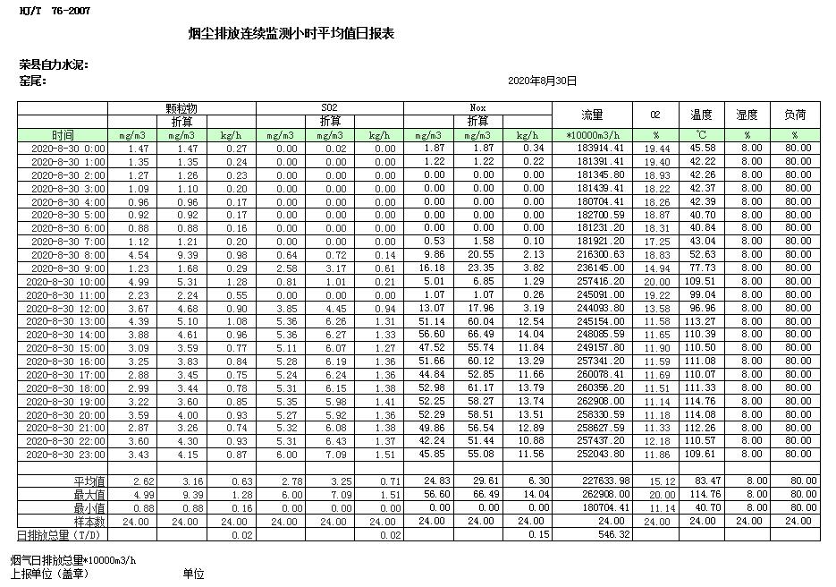 k8凯发登录 --天生赢家·一触即发