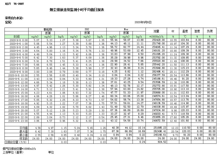 k8凯发登录 --天生赢家·一触即发