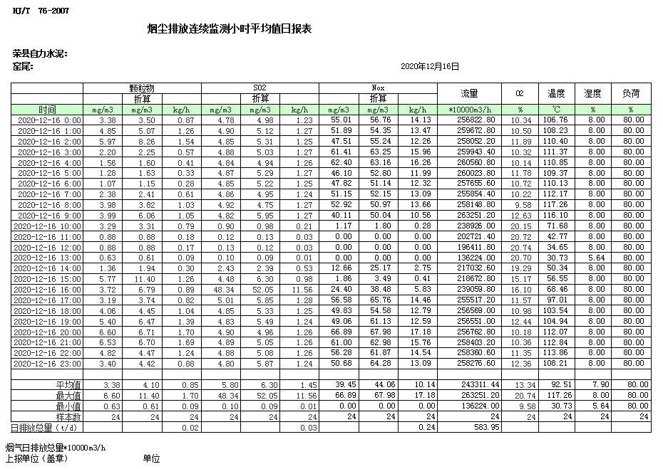 k8凯发登录 --天生赢家·一触即发