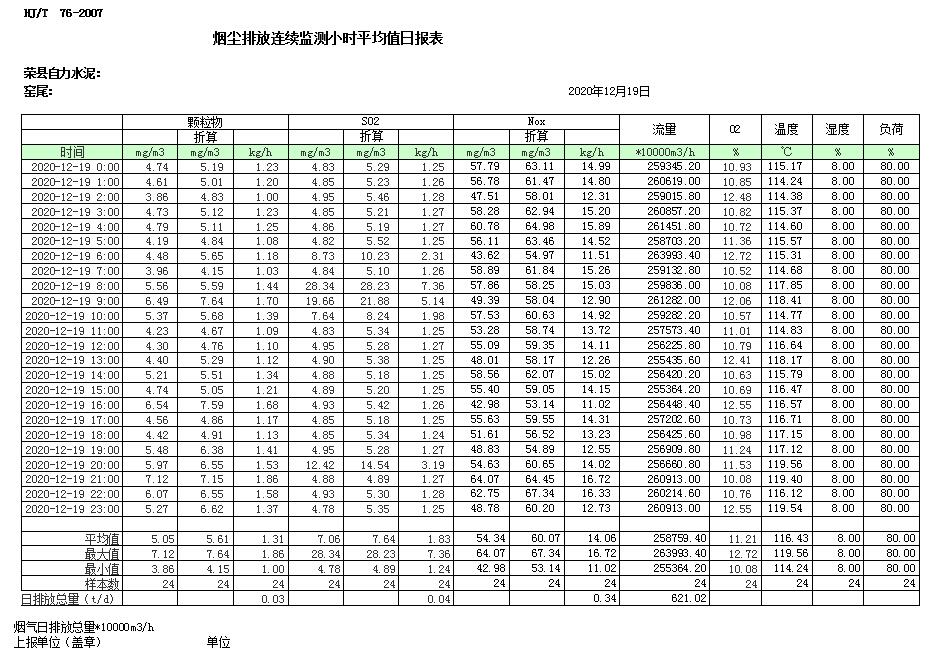 k8凯发登录 --天生赢家·一触即发