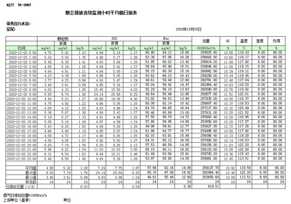 k8凯发登录 --天生赢家·一触即发