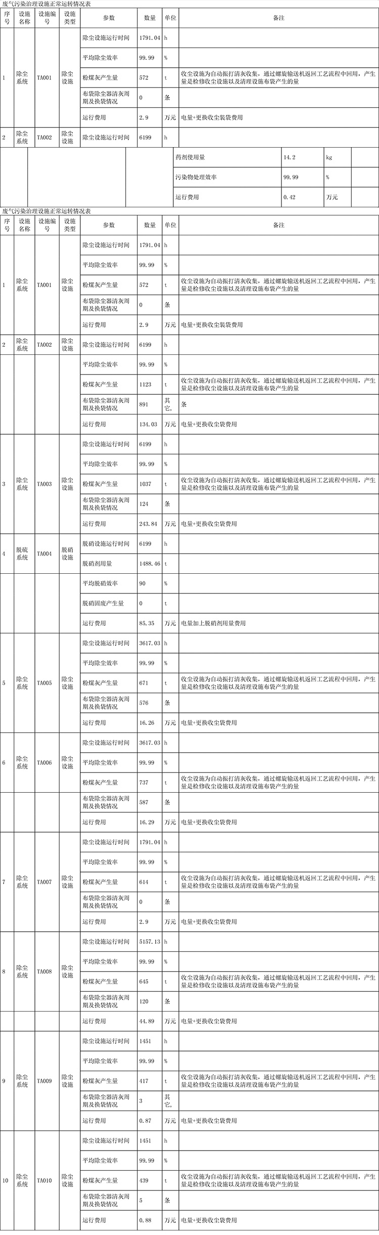 k8凯发登录 --天生赢家·一触即发