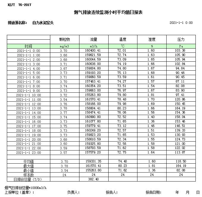 k8凯发登录 --天生赢家·一触即发