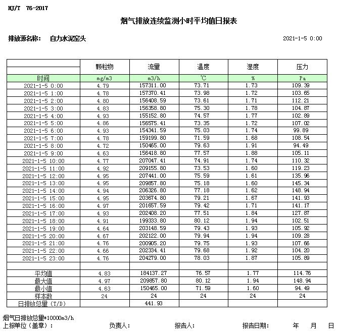 k8凯发登录 --天生赢家·一触即发