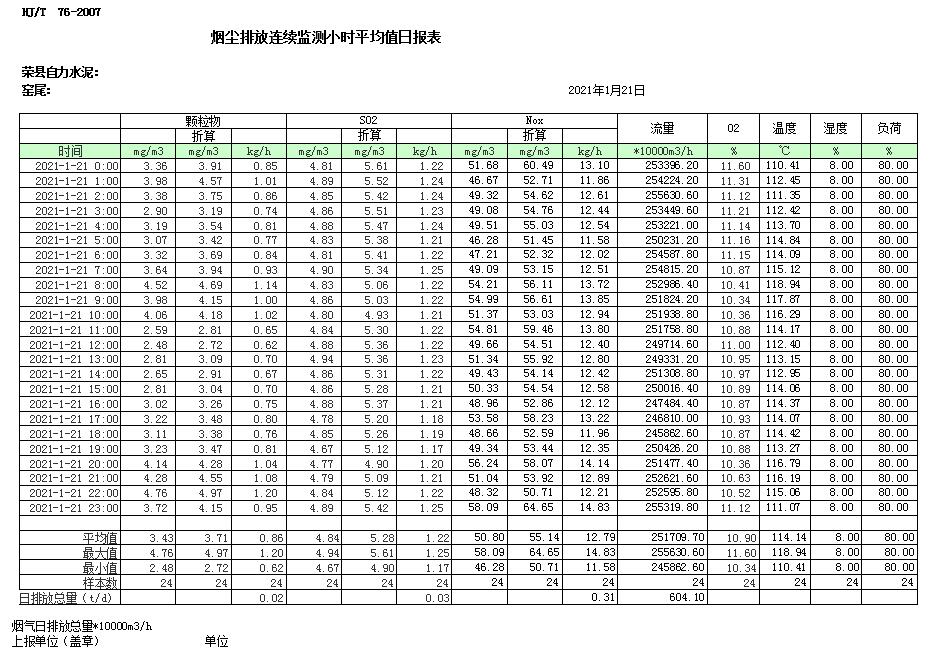 k8凯发登录 --天生赢家·一触即发