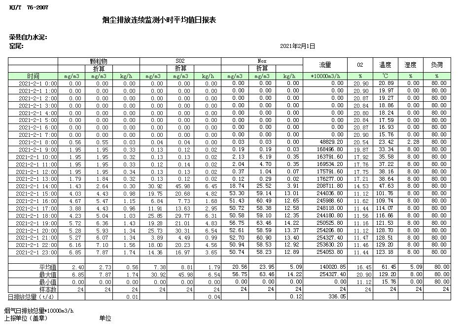 k8凯发登录 --天生赢家·一触即发