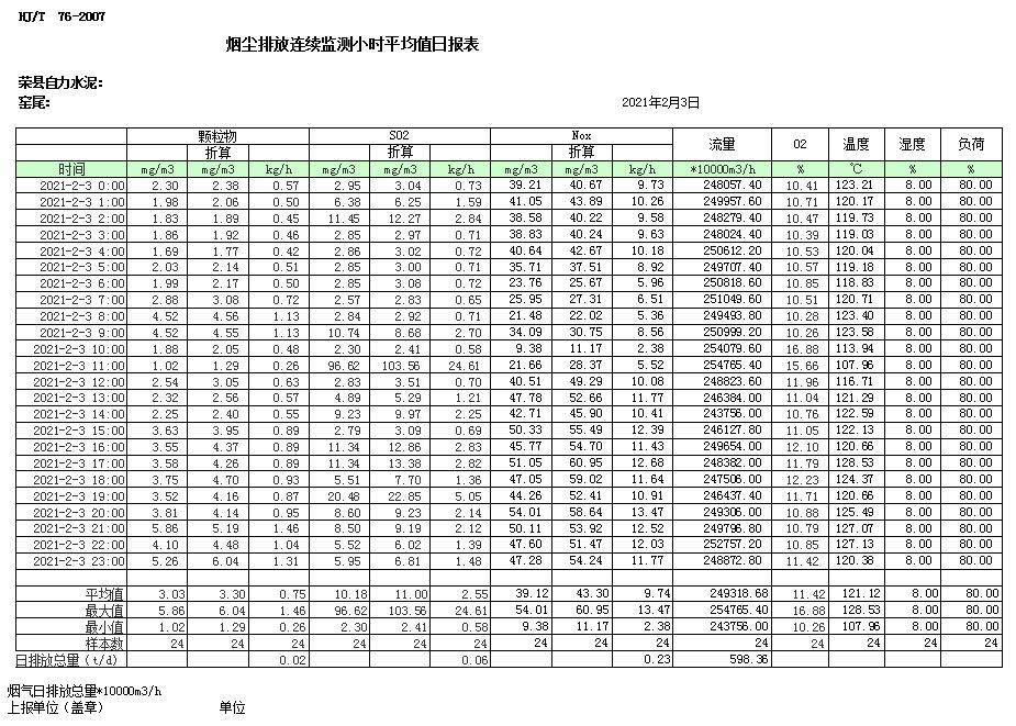 k8凯发登录 --天生赢家·一触即发
