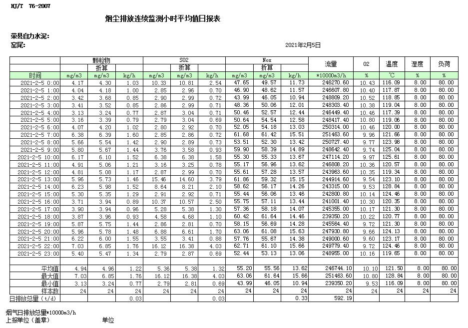 k8凯发登录 --天生赢家·一触即发