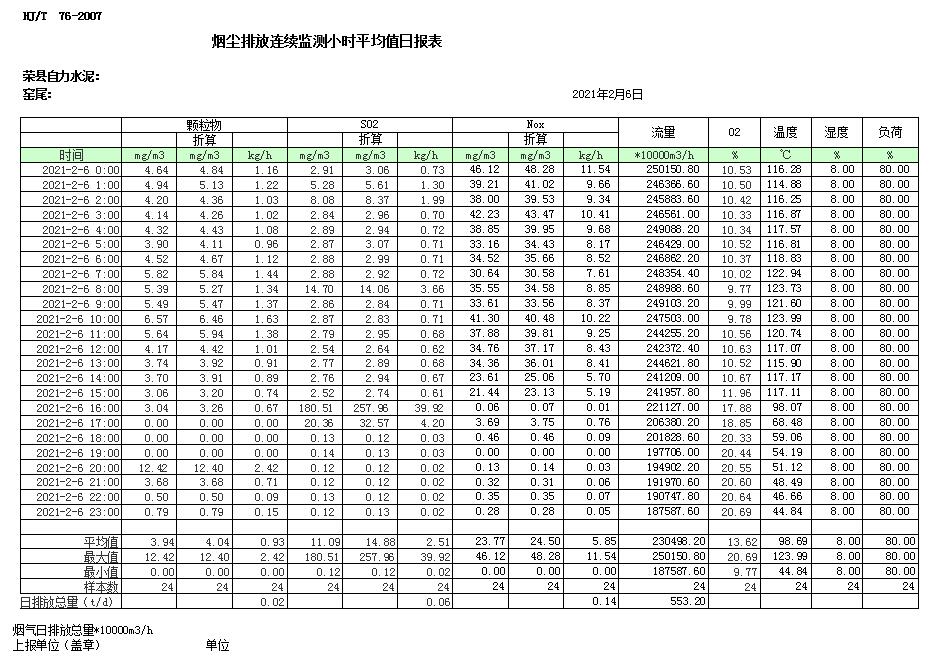 k8凯发登录 --天生赢家·一触即发