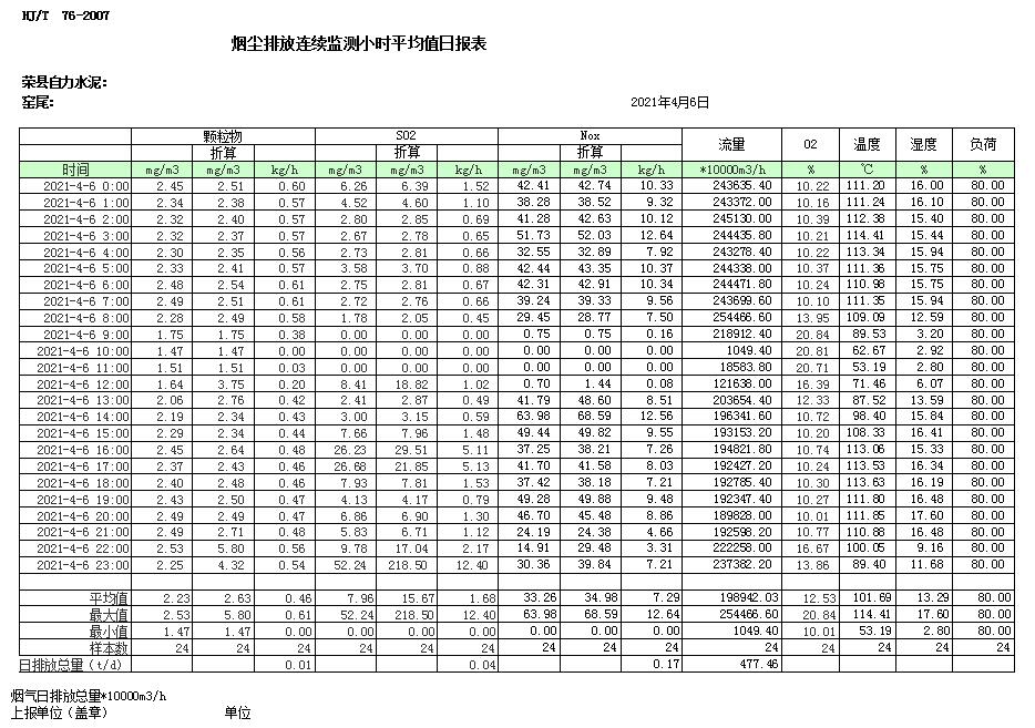 k8凯发登录 --天生赢家·一触即发