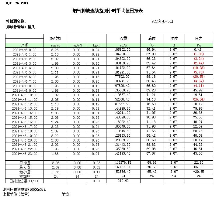 k8凯发登录 --天生赢家·一触即发