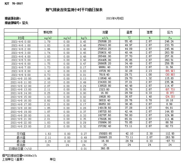 k8凯发登录 --天生赢家·一触即发