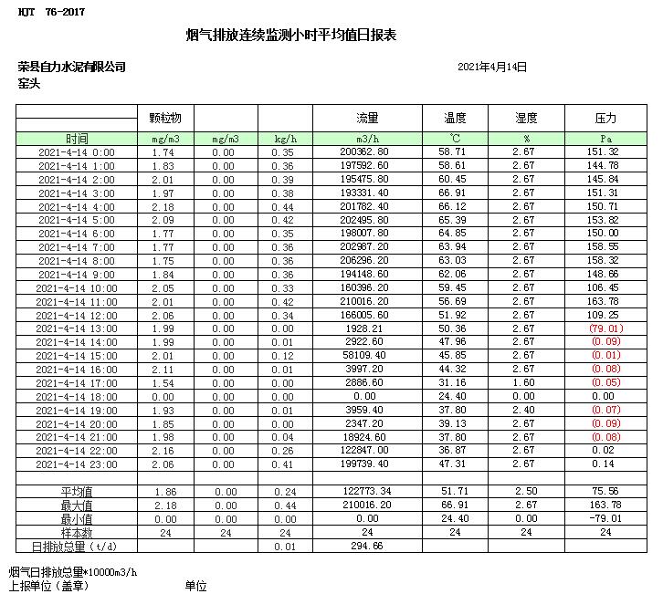 k8凯发登录 --天生赢家·一触即发