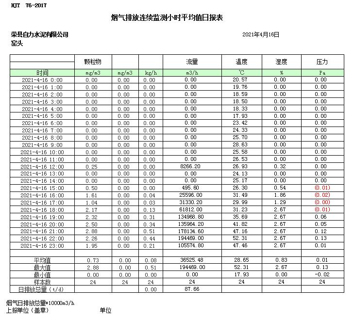 k8凯发登录 --天生赢家·一触即发