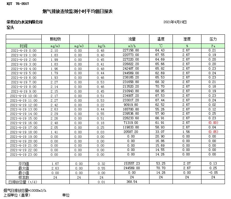 k8凯发登录 --天生赢家·一触即发