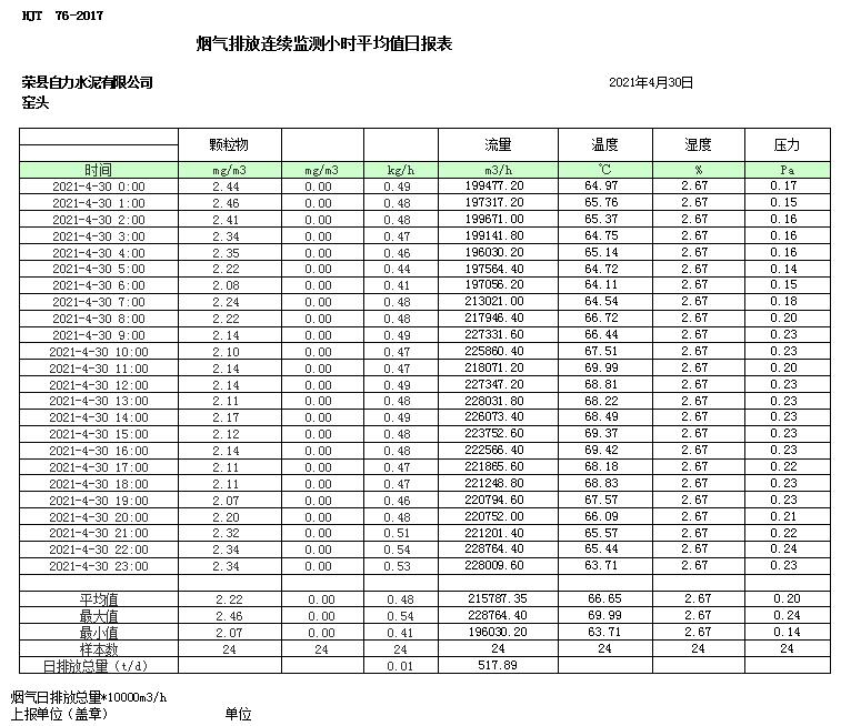 k8凯发登录 --天生赢家·一触即发