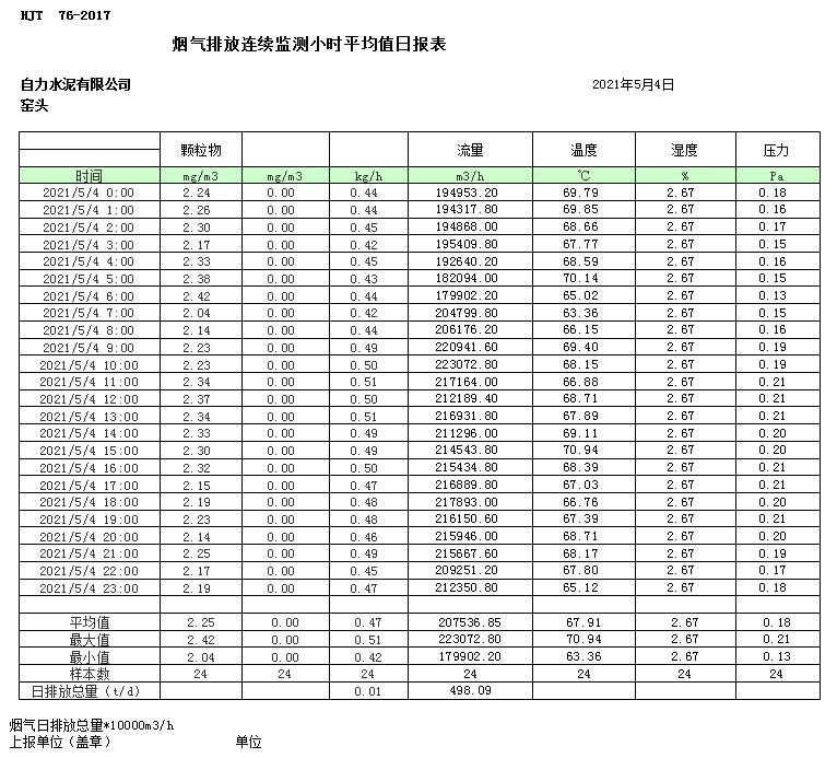 k8凯发登录 --天生赢家·一触即发