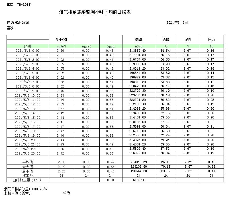 k8凯发登录 --天生赢家·一触即发