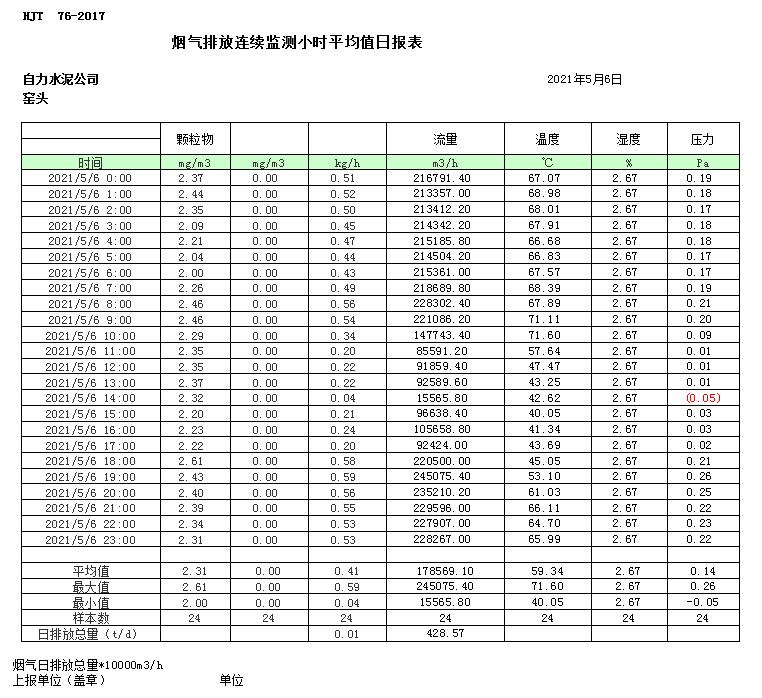 k8凯发登录 --天生赢家·一触即发