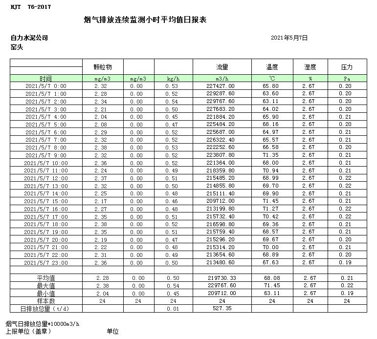 k8凯发登录 --天生赢家·一触即发