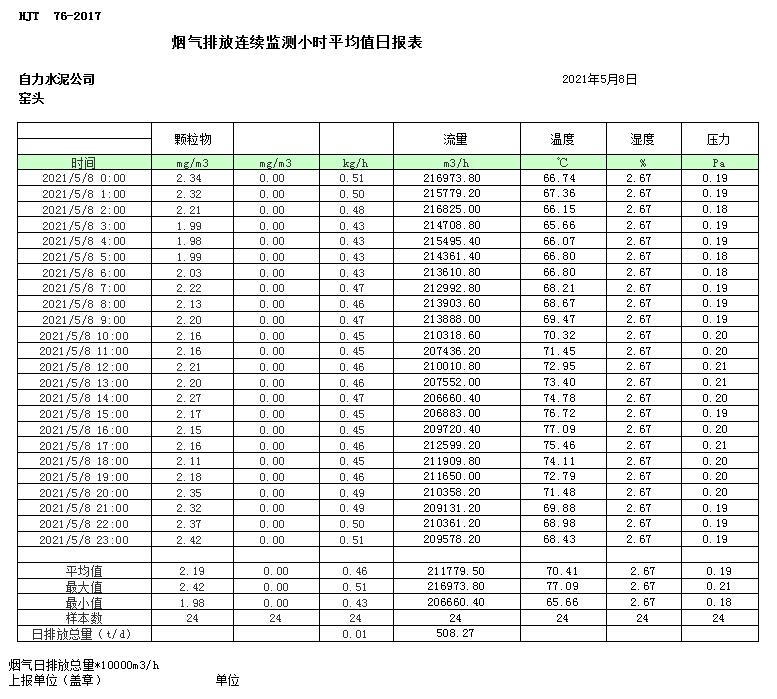 k8凯发登录 --天生赢家·一触即发