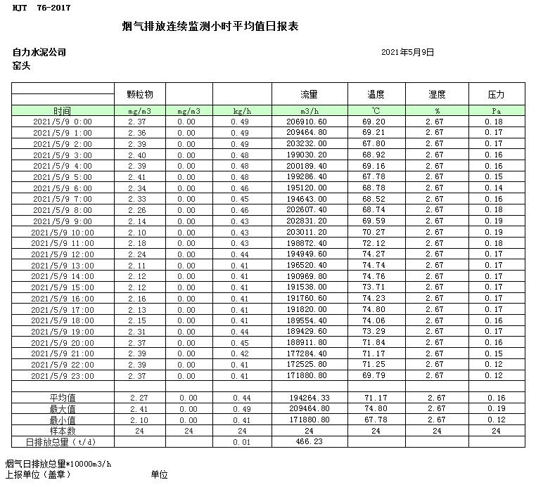 k8凯发登录 --天生赢家·一触即发