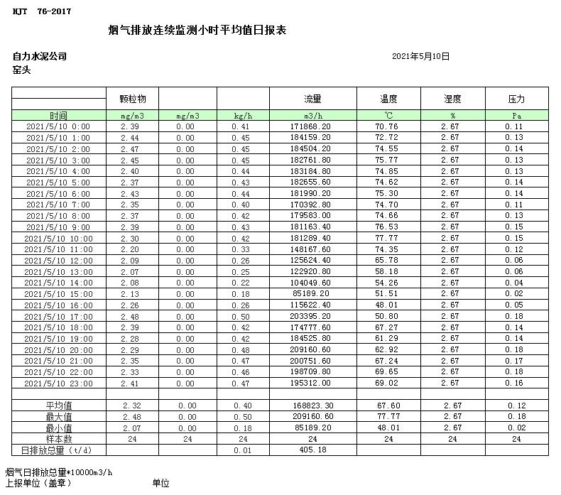 k8凯发登录 --天生赢家·一触即发