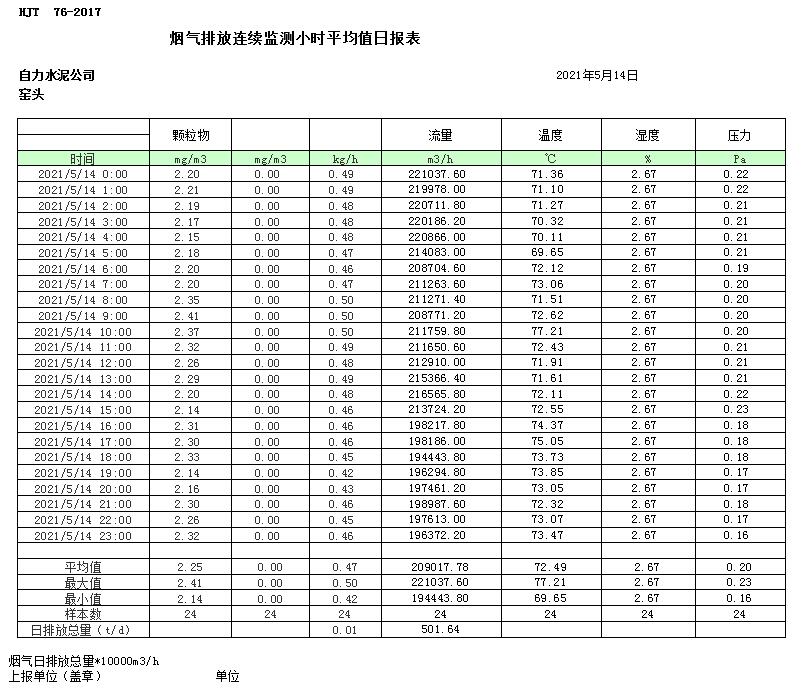 k8凯发登录 --天生赢家·一触即发