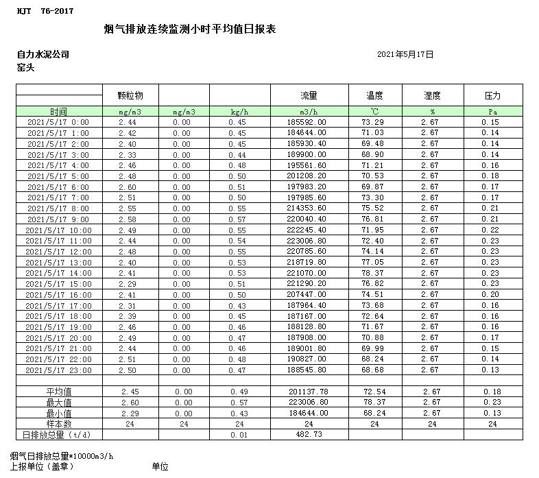 k8凯发登录 --天生赢家·一触即发