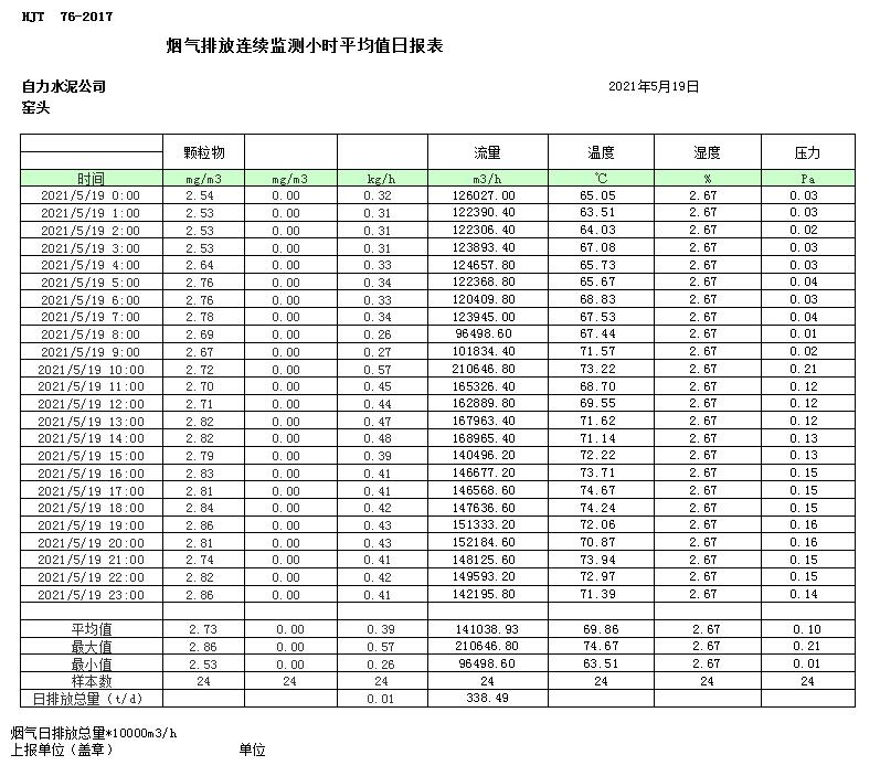 k8凯发登录 --天生赢家·一触即发
