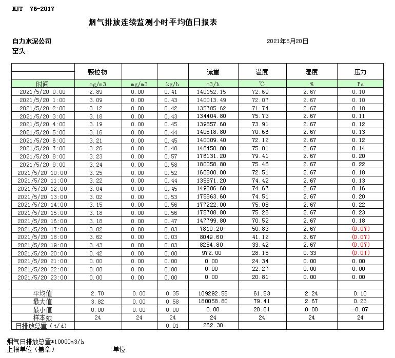k8凯发登录 --天生赢家·一触即发